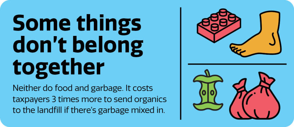 Some things don't belong together. Neither does food and garbage.